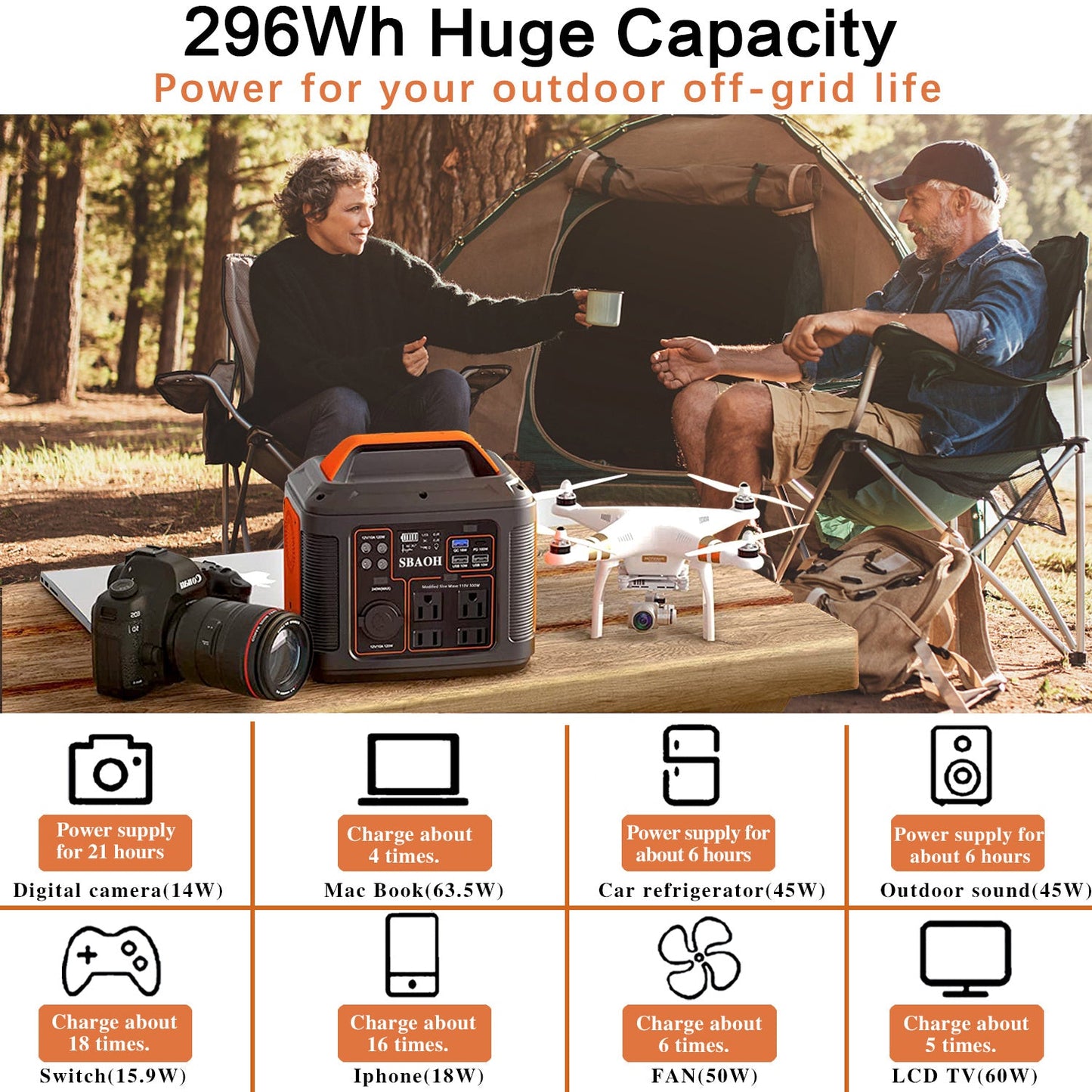 296Wh Portable Solar Power Station for Outdoors