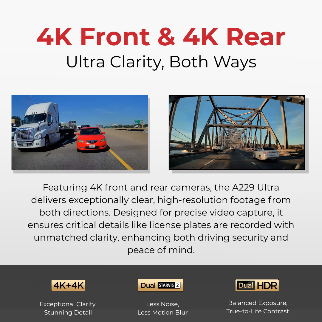 A229 Ultra 4K+4K 2-Channel Dash Cam