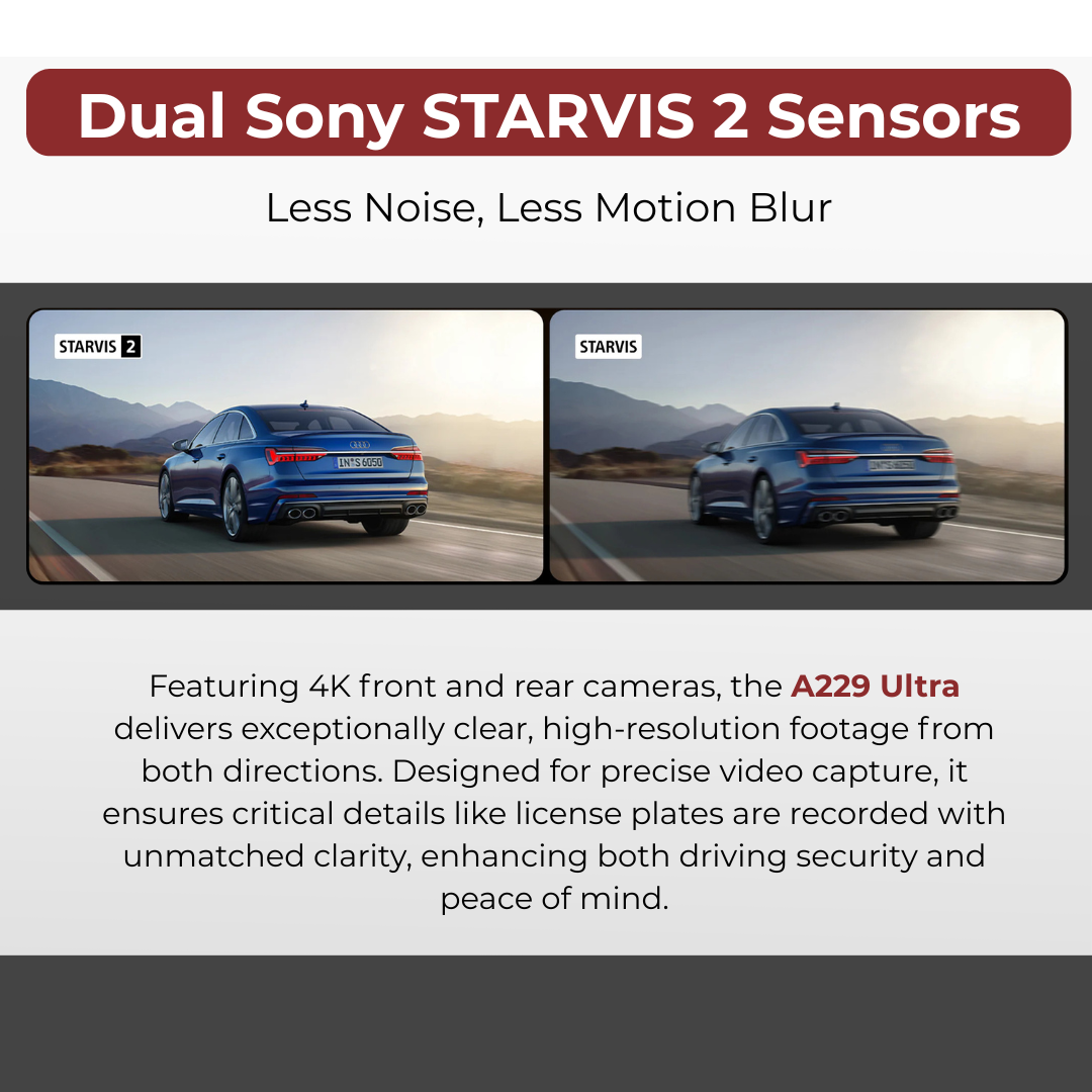 A229 Ultra 4K+4K 2-Channel Dash Cam