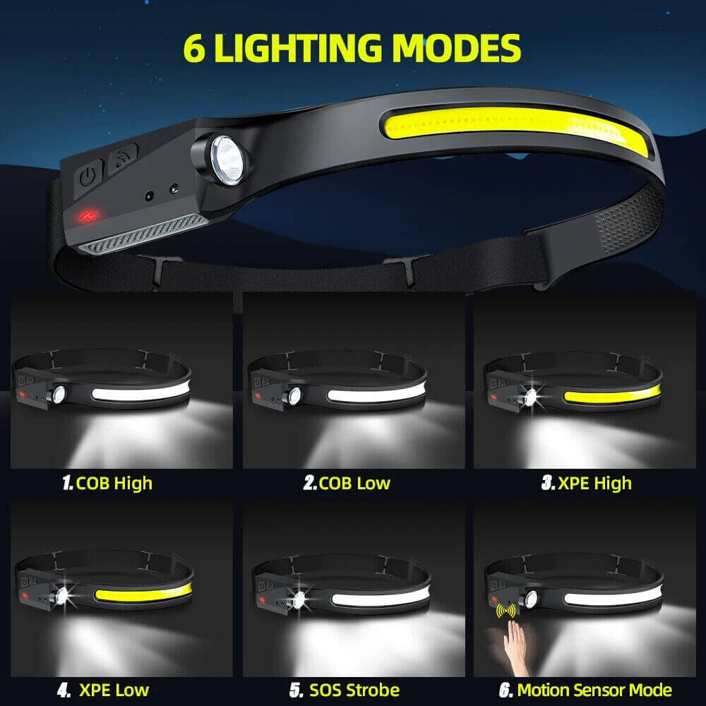 USB Rechargeable LED Headlamp Waterproof Motion Sensor
