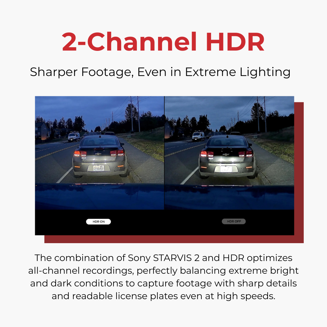 A229 Ultra 4K+4K 2-Channel Dash Cam