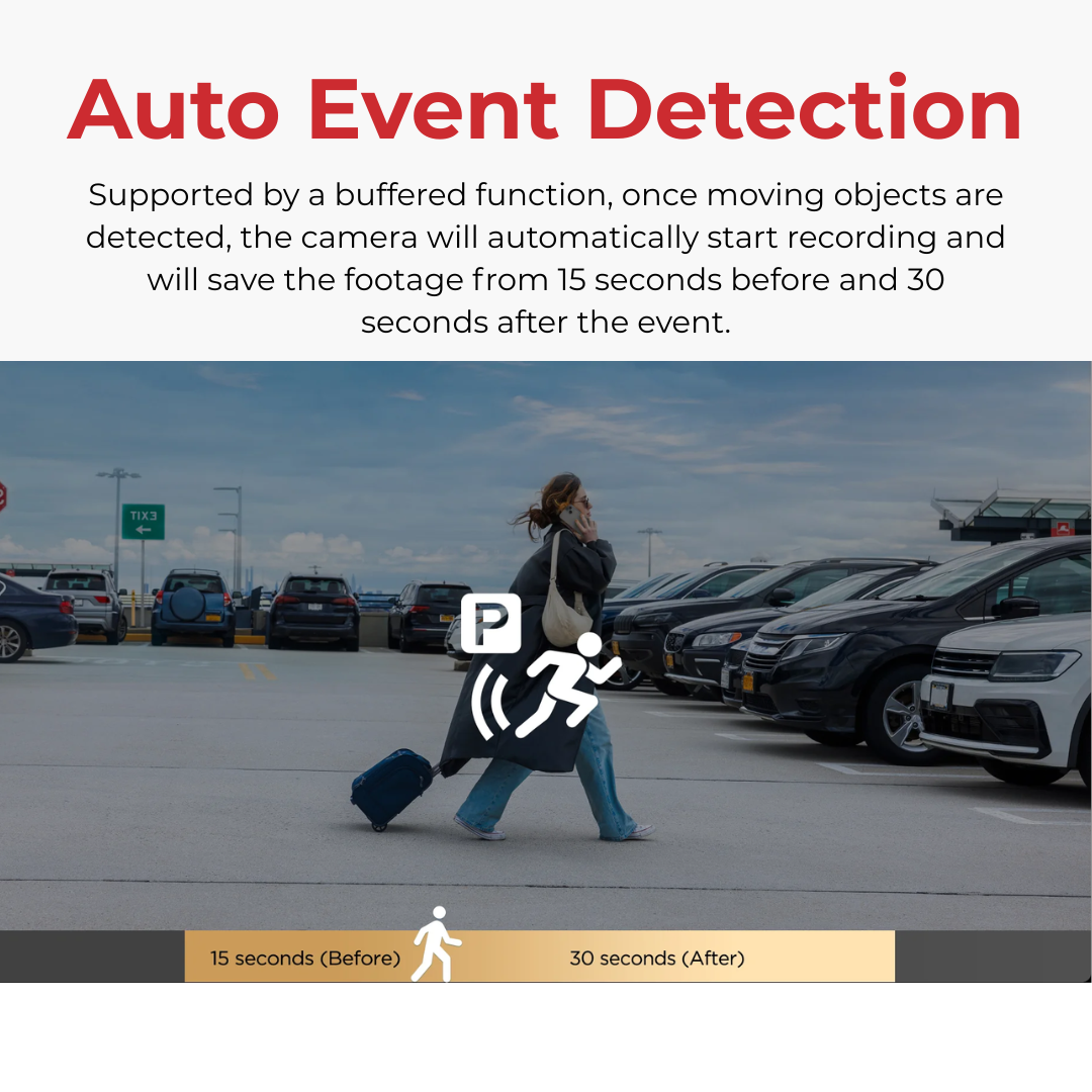 A229 Ultra 4K+4K 2-Channel Dash Cam