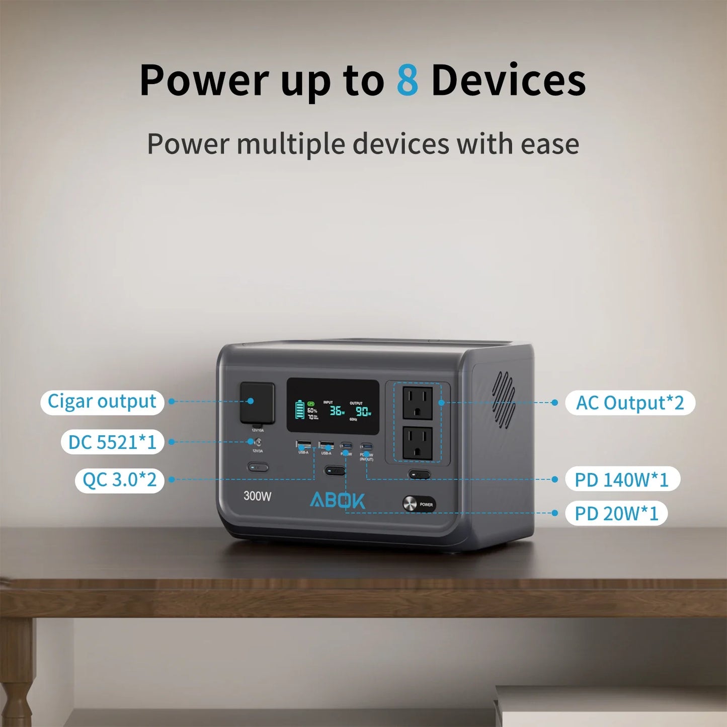600W Portable Power Station LiFePO4 Fast Charge