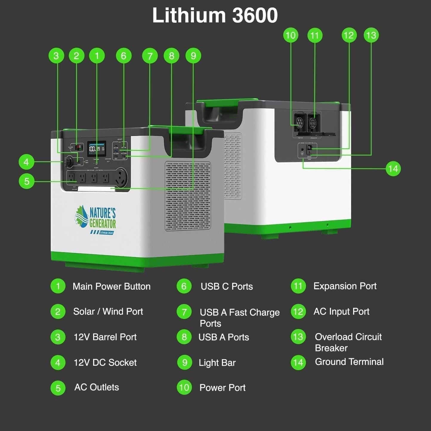 Nature’s Generator Lithium 3600 Portable Power Station