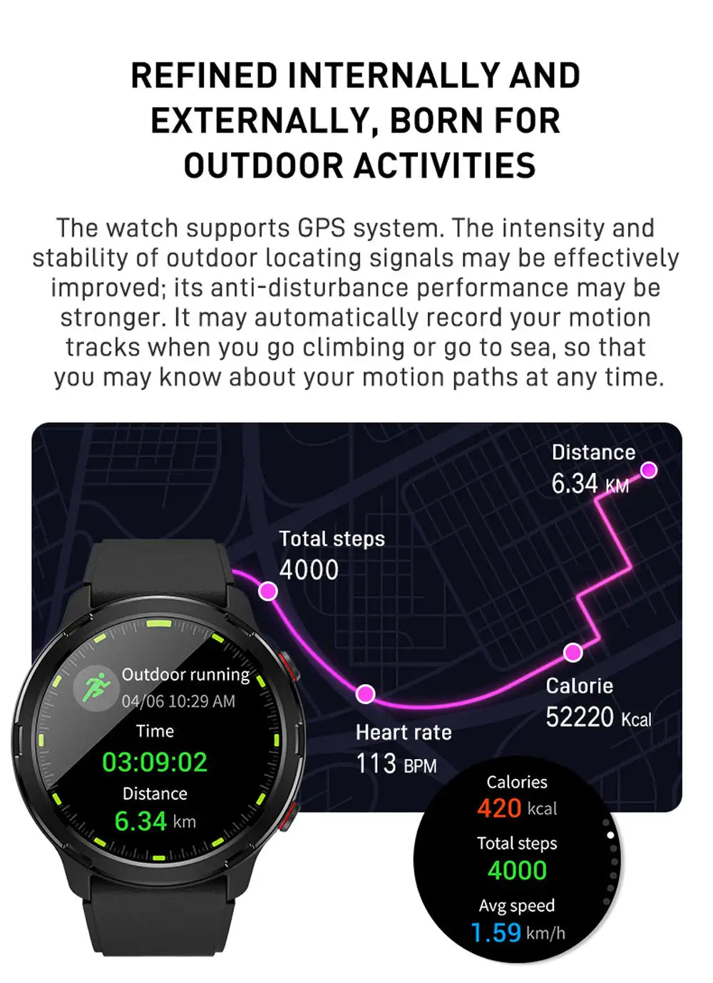 Outdoor GPS Smartwatch IP68 Multi-Sport Music Control