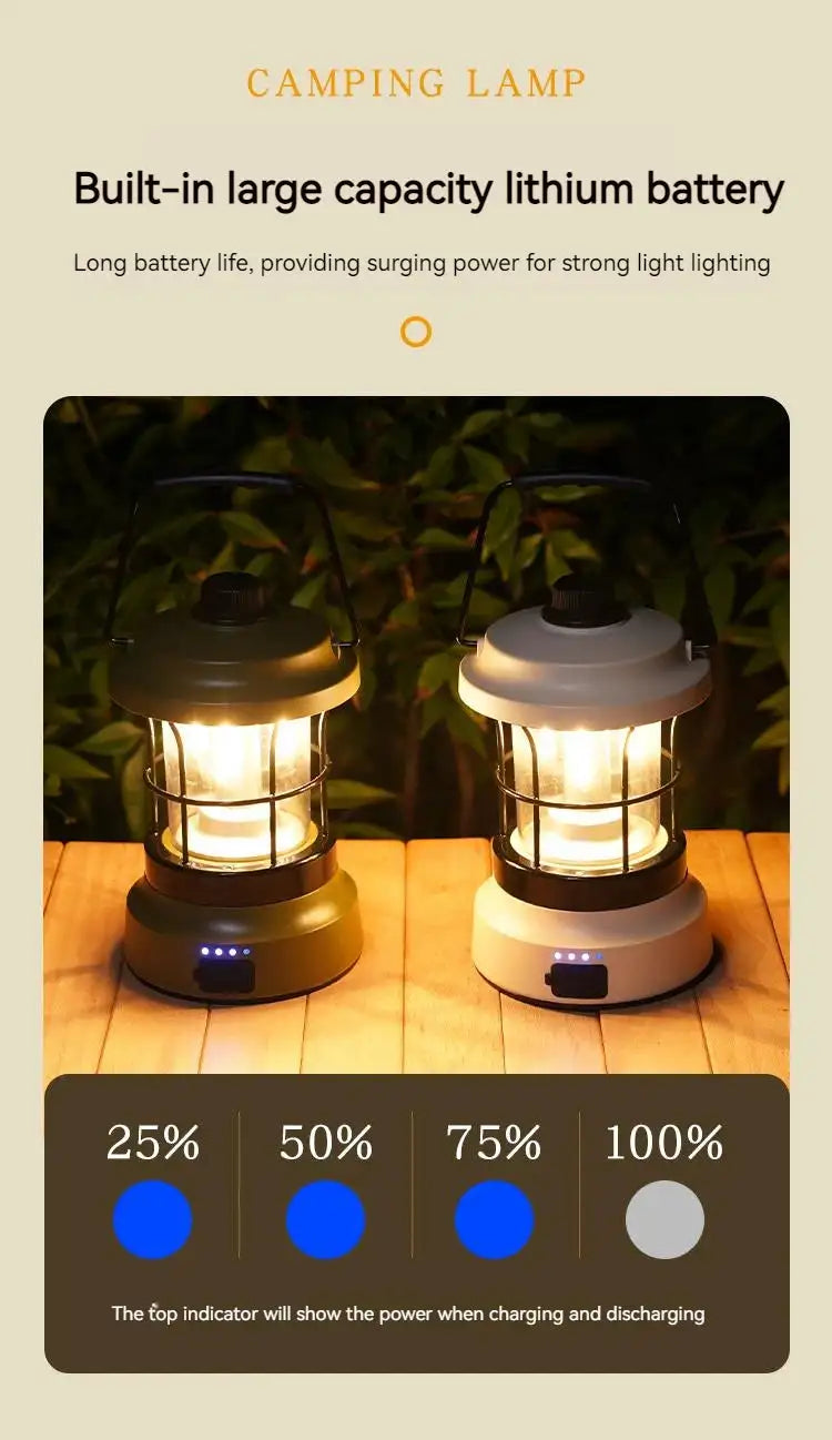 Retro USB Camping Lantern Portable Travel Light