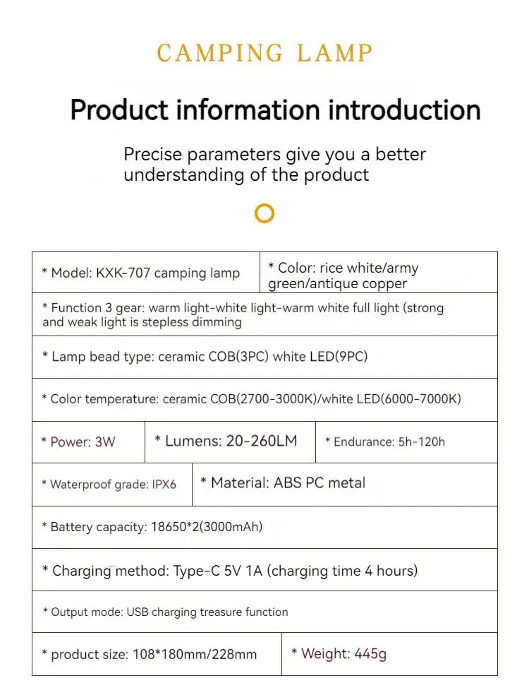 Retro USB Camping Lantern Portable Travel Light