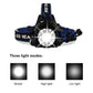 Rechargeable LED Headlamp Zoomable Waterproof High Power