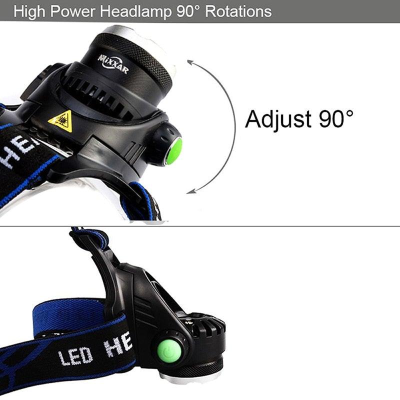 Rechargeable LED Headlamp Zoomable Waterproof High Power