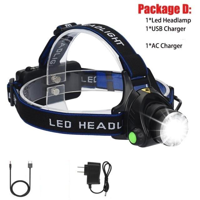Rechargeable LED Headlamp Zoomable Waterproof High Power