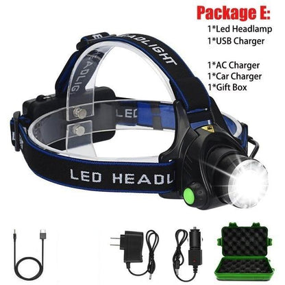 Rechargeable LED Headlamp Zoomable Waterproof High Power