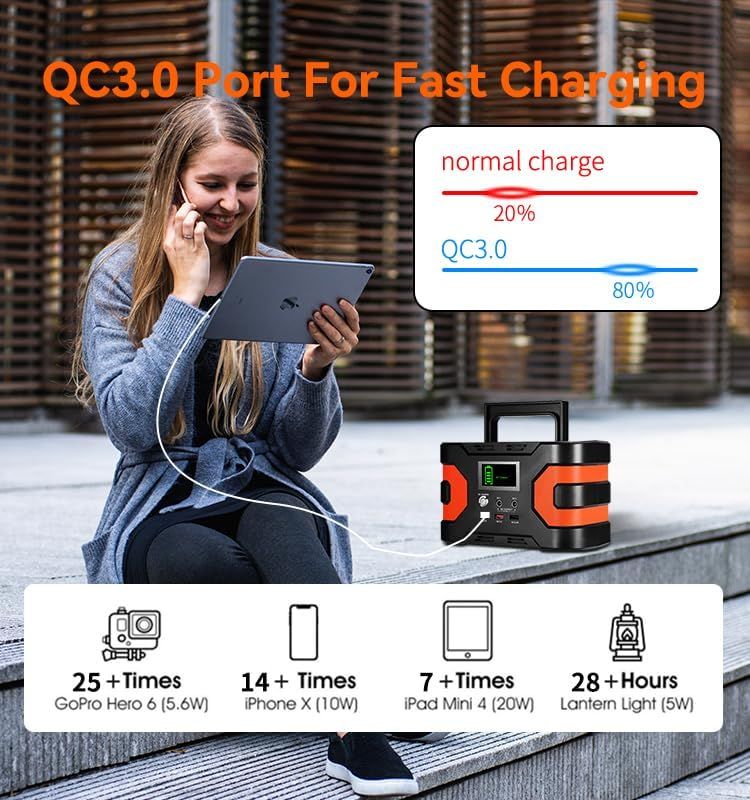 200W Portable Power Station CPAP Backup Battery