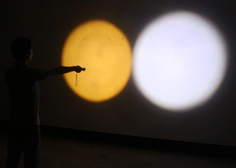 Z45 Mini LED Flashlight Waterproof Rechargeable Torch